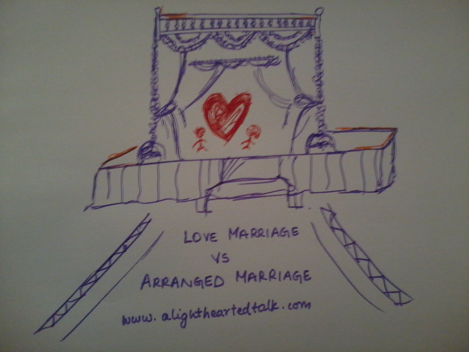 Essays on love marriage vs arranged marriages